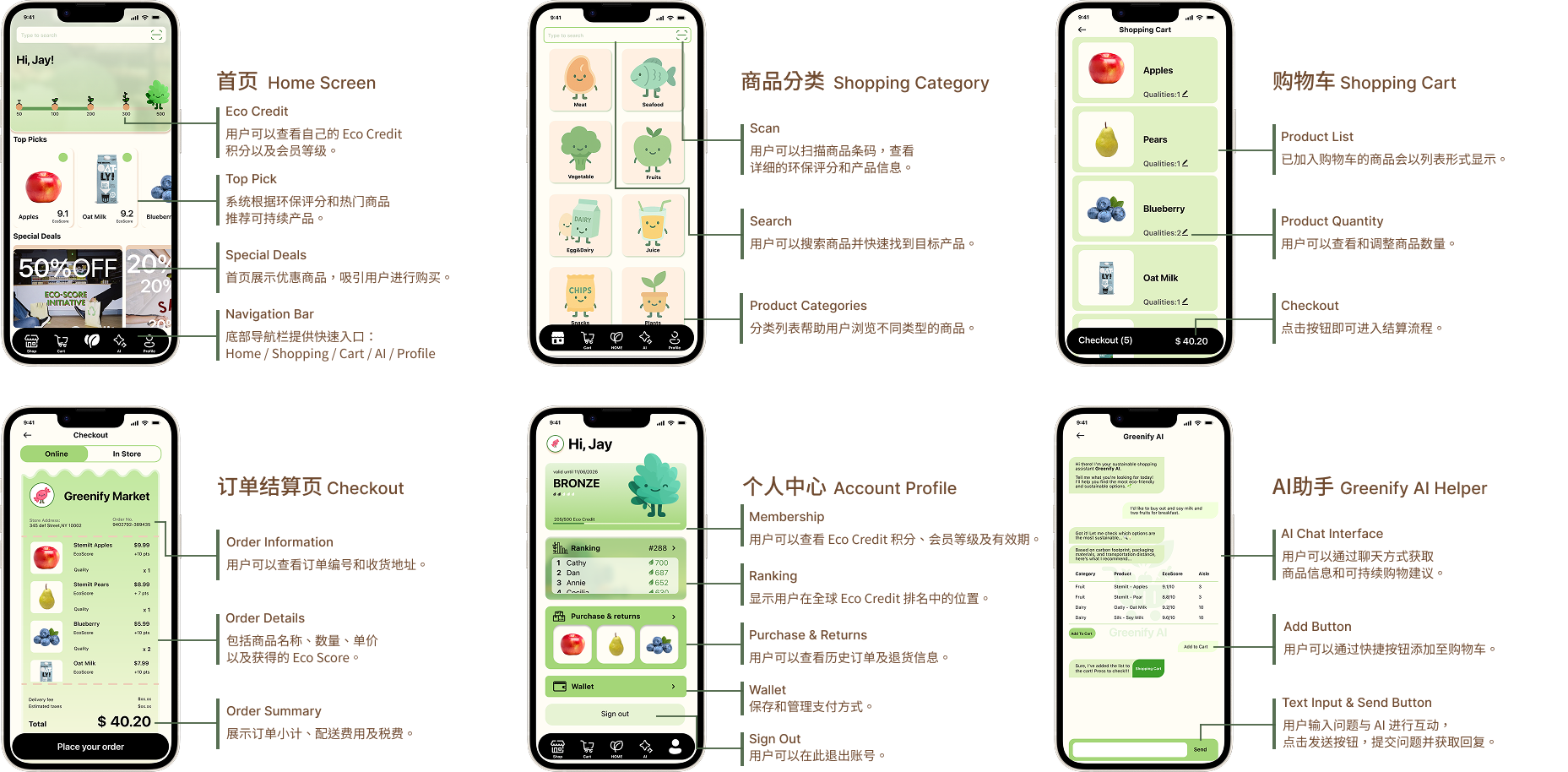 Key Interface Design